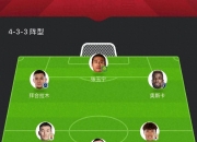 乐动体育登录-关于各队阵容大调整，球员伤愈复出增加不确定性的信息