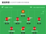 乐动体育投注-阿贾克斯遭遇逆转，欧冠小组形势岌岌可危的简单介绍
