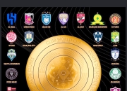 乐动体育平台-世俱杯最新新闻头条汇总(世俱杯最新新闻头条汇总视频)