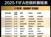 乐动体育全站-世俱杯决赛时间及直播安排(世俱杯决赛时间及直播安排表)