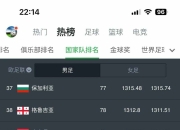 乐动体育-芬兰客场胜摩尔多瓦，小组积分跃升至第二的简单介绍
