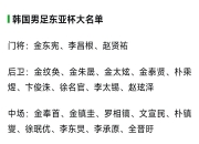 乐动体育全站-关于日本1-0韩国！卫冕东亚杯+3次夺冠超国足，30岁混血射手5球夺金靴的信息