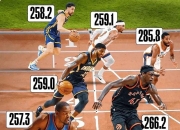 乐动体育在线-布里奇斯4年1.5亿美元提前续约尼克斯
