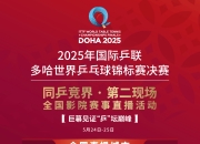 乐动体育投注-包含新版世俱杯的举办将促进全球足球文化的交流与发展的词条