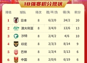 乐动体育投注-关于萨格勒布球队实现绝地反击，晋级国际锦标赛决赛的信息