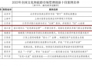 乐动体育投注-峡谷英雄闯佘山！电竞+文旅的夏日疯玩指南