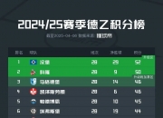 乐动体育全站-摩纳哥客场逼平汉诺威，积分榜傲视群雄