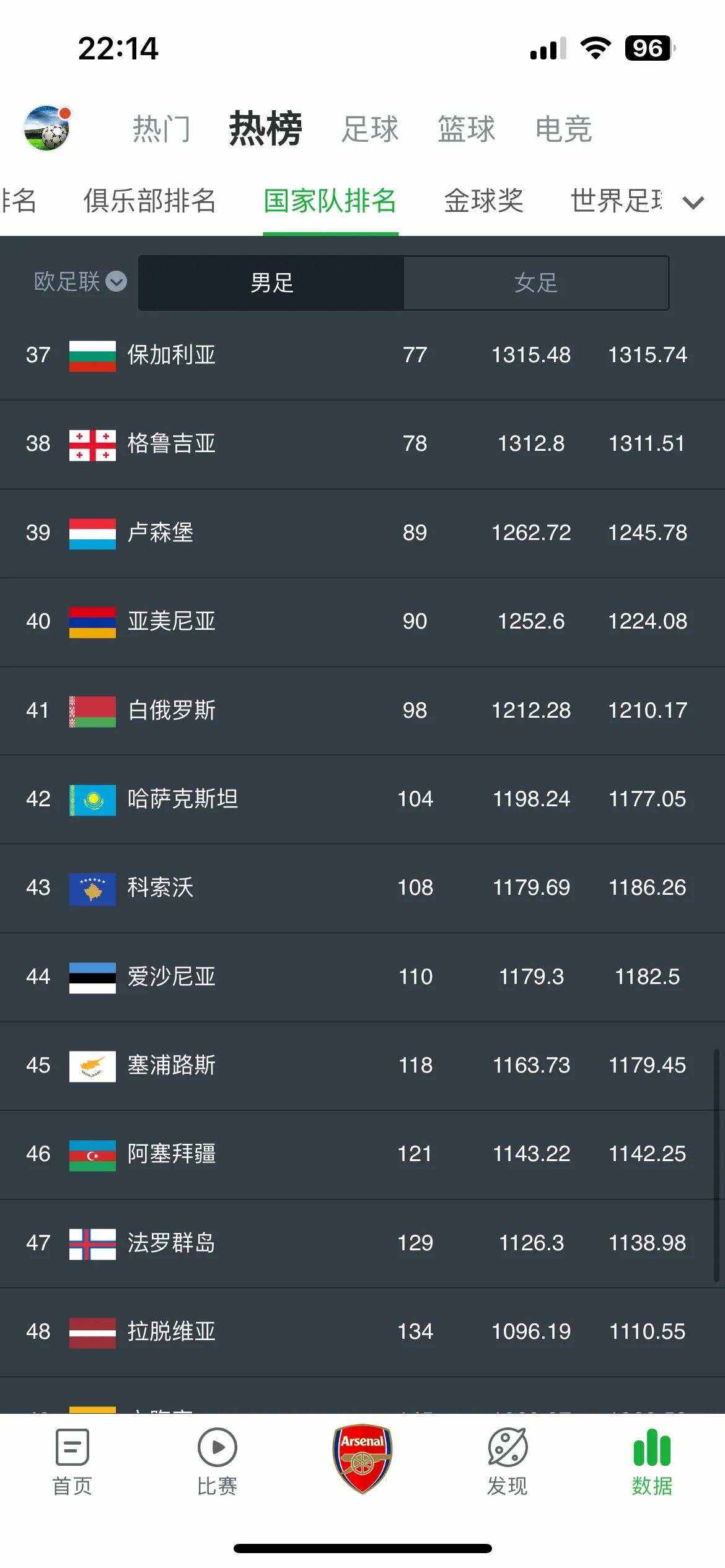 芬兰客场胜摩尔多瓦，小组积分跃升至第二的简单介绍