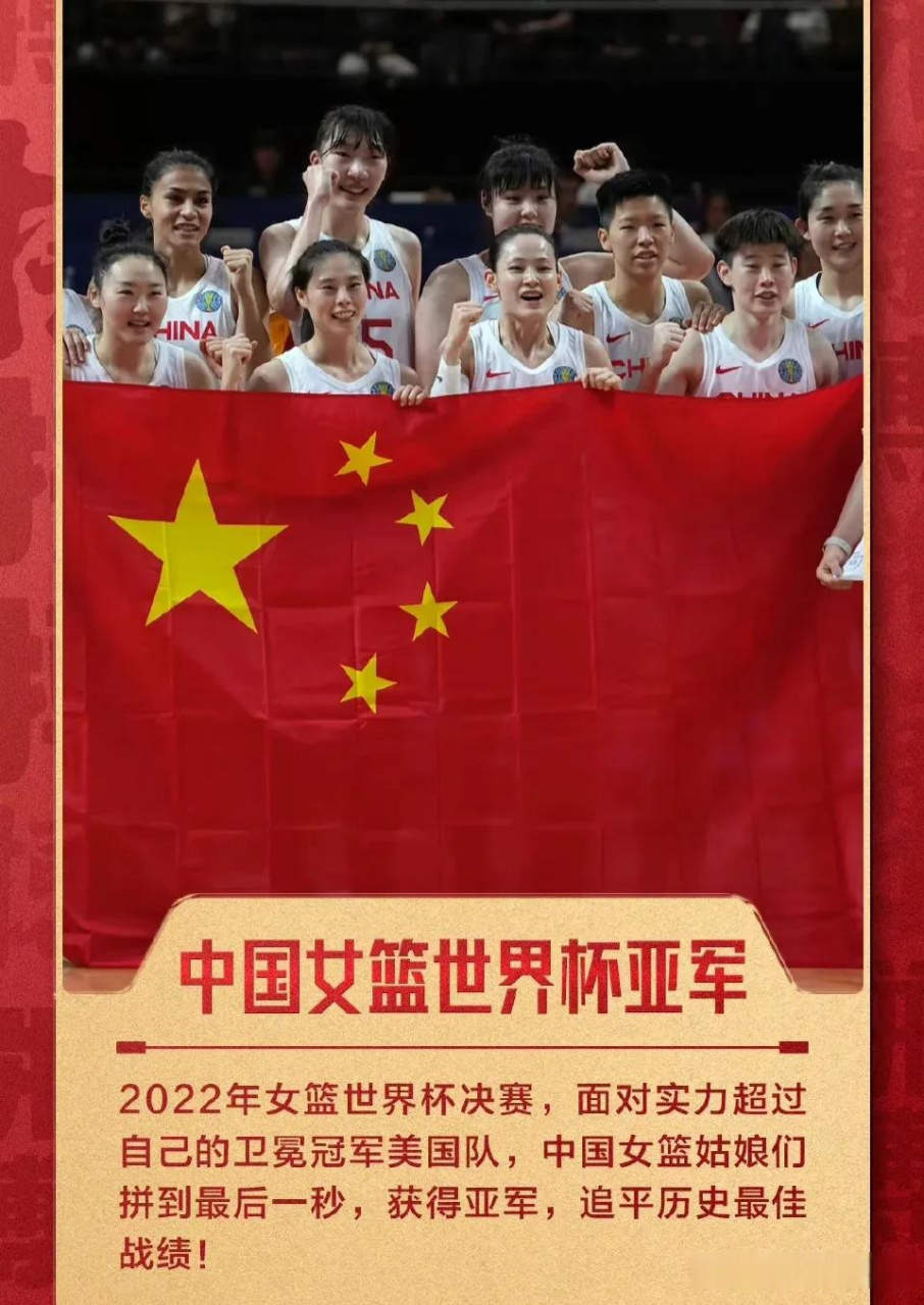葡萄牙男篮荣膺亚洲杯亚军，实力获肯定的简单介绍