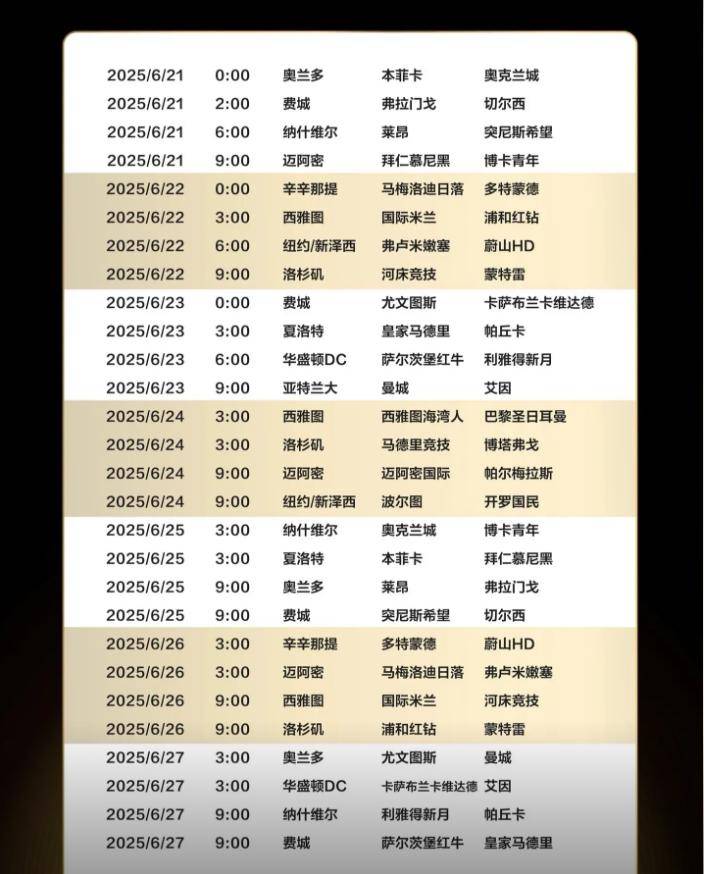 世俱杯决赛时间及直播安排(世俱杯决赛时间及直播安排表)