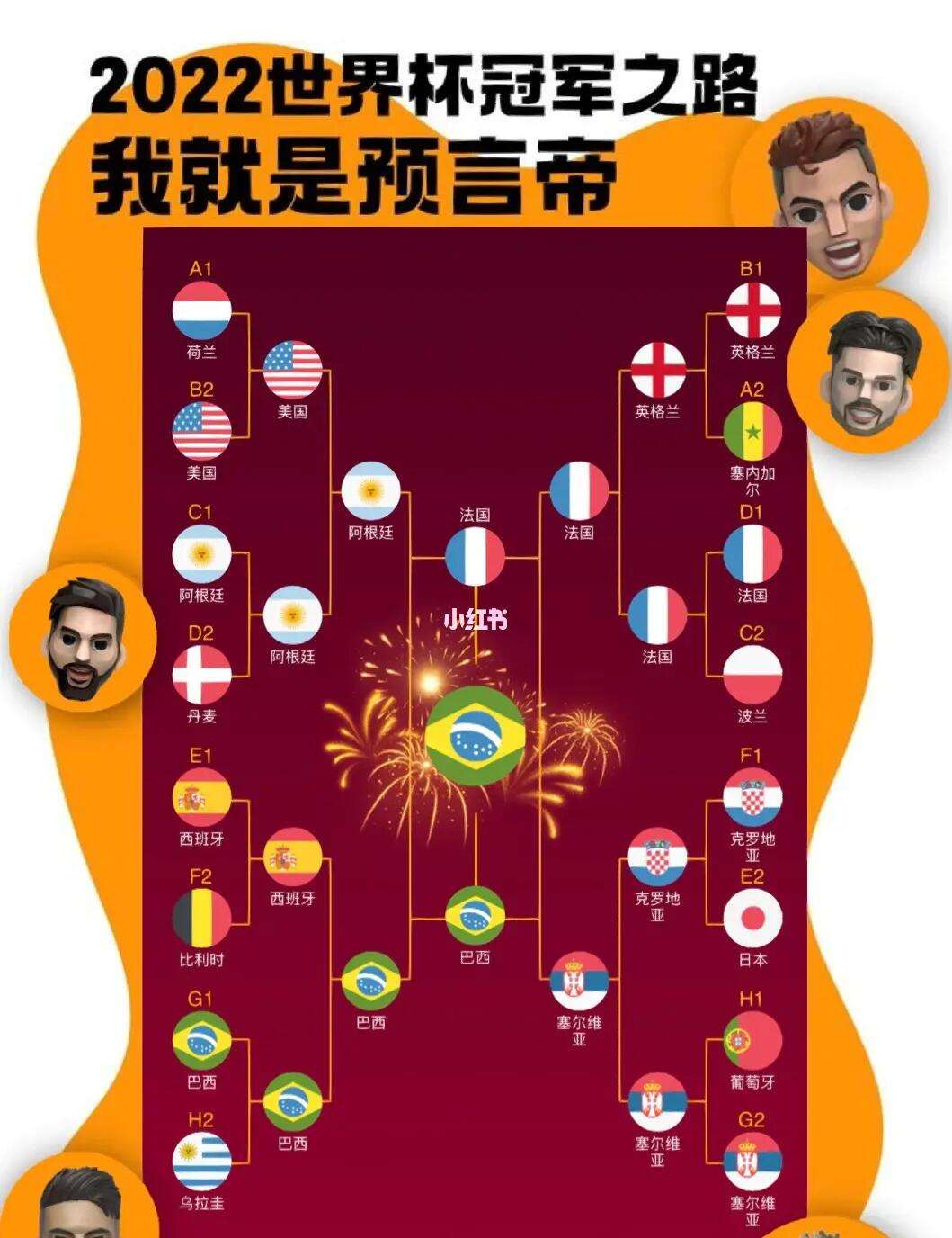世俱杯赛制:扩军至32队对标世界杯潜在黑马多