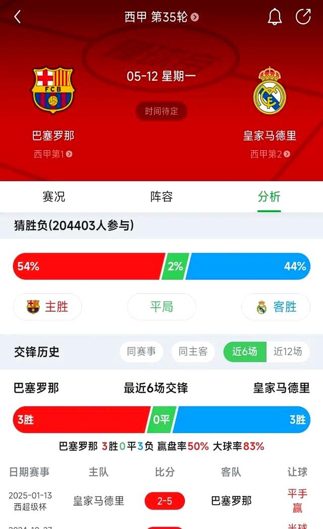 包含时隔11年!国王杯决赛迎国家德比或激战至加时的词条