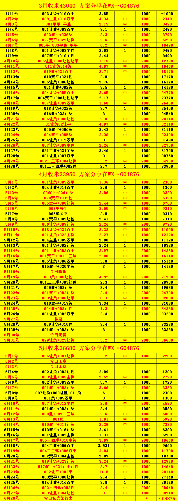 独家-2025世俱杯多维度前瞻汇总一览