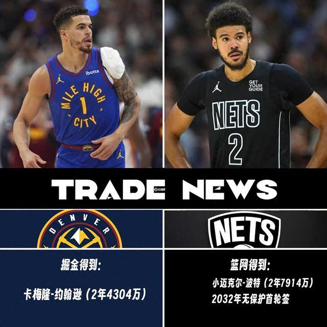 掘金送出小波特+32年首轮得到卡梅隆-约翰逊的简单介绍