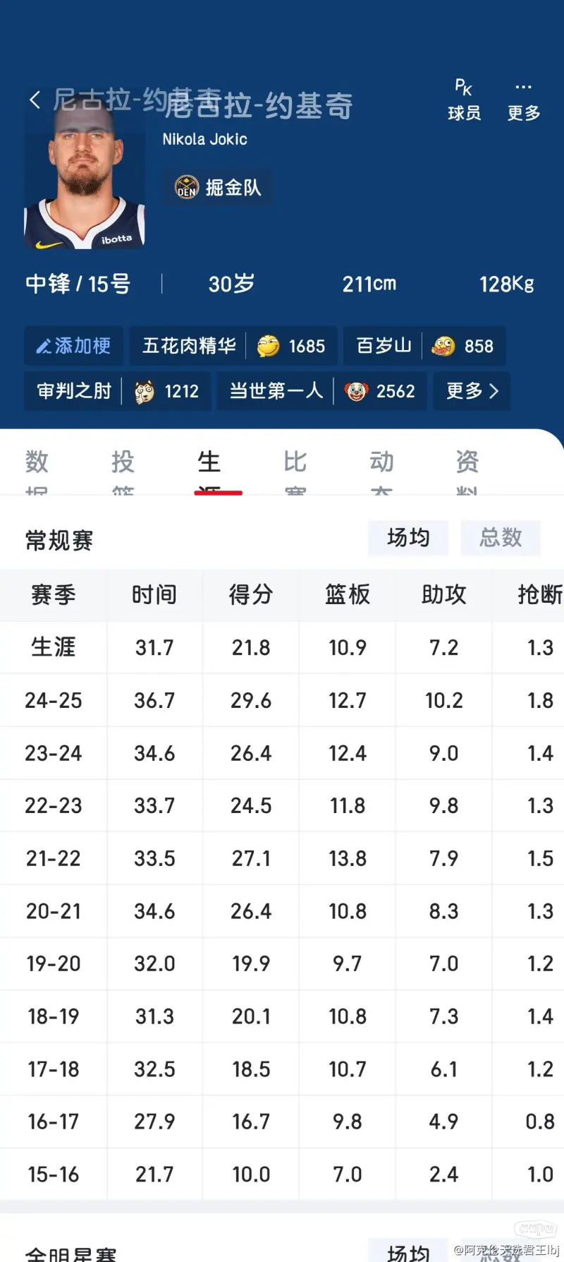 杨瀚森把体能练好，第一个赛季不会弱于同期约基奇的简单介绍
