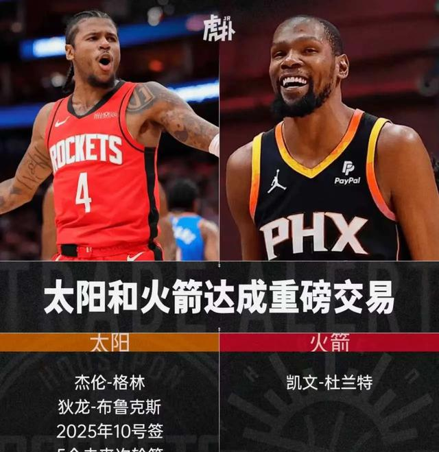 关于尘埃落地！美媒发文太阳火箭交易谁赢得了这笔交易？的信息