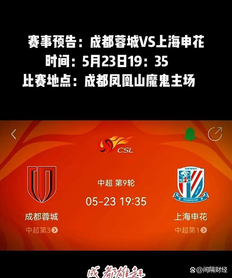 包含中超15轮成都蓉城对阵深圳新鹏城预测分析阵容出击的词条