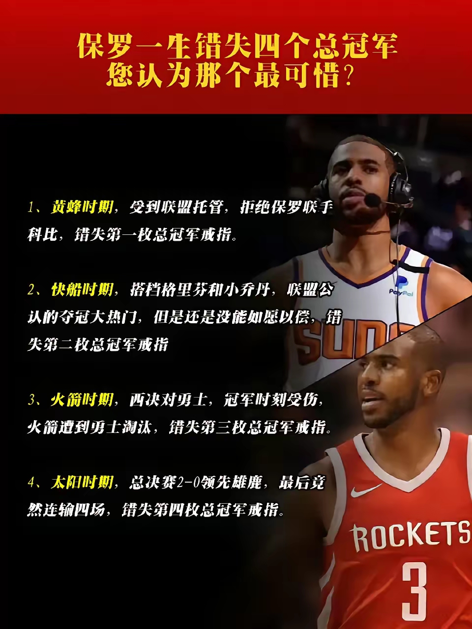包含快船队克里斯·保罗在近期退役传闻中畅谈，自己的NBA未来的词条