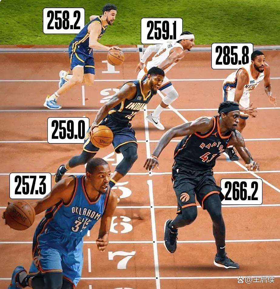 布里奇斯4年1.5亿美元提前续约尼克斯